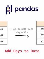 Why Does Range(Start, End) Not Include End?