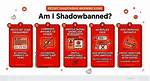 Why Does Reddit Shadowban