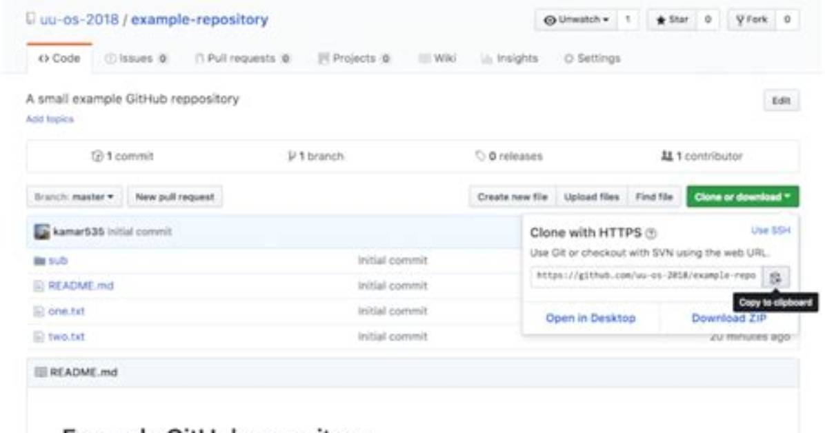 Why Does Repository Cloned from Github Contain. Github Folder Inside and Not. Git Folder?