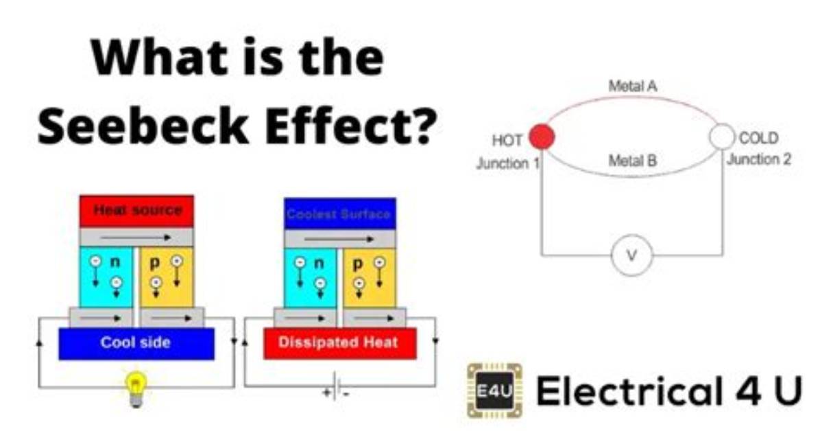 Why Does Seebeck Effect Occur?