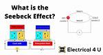 Why Does Seebeck Effect Occur?