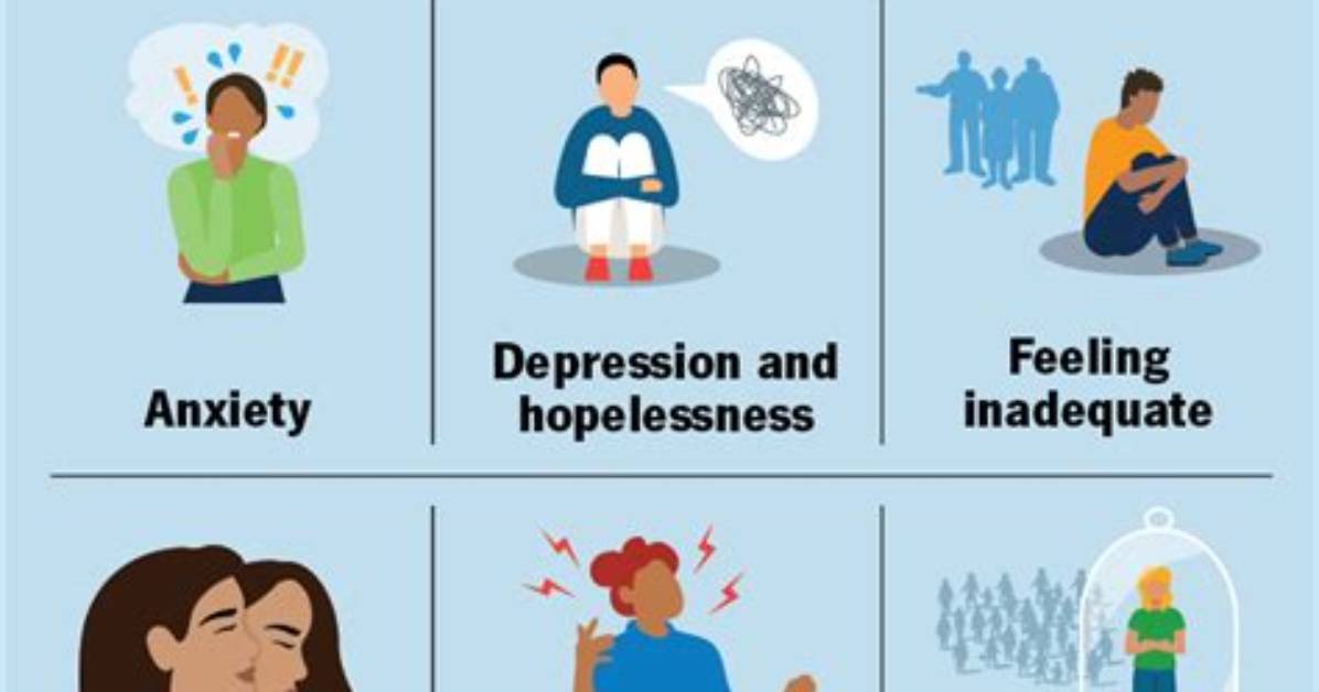 Why Does Self Loathing Mean?