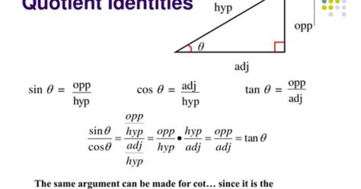 Why Does Sin Equal Opp/Hyp