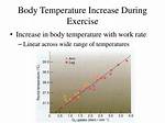 Why Does Skin Temp Decrease During Exercise