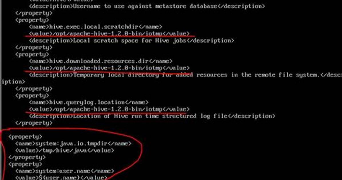 Why Does Spark Report "Java. Net. Urisyntaxexception: Relative Path in Absolute Uri" When Working with Dataframes?