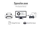 Why Does Spoolsv. Exe Crash?