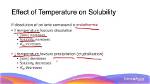 Why Does Temperature Affect Solvation?