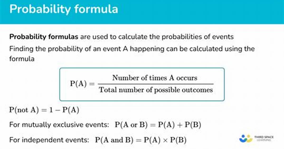 Why Does the Probability Function Must Add up to 1?