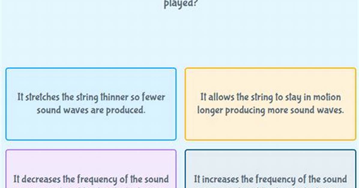 Why Does Tightening a String Increase Frequency?