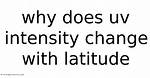 Why Does Uv Change with Latitude