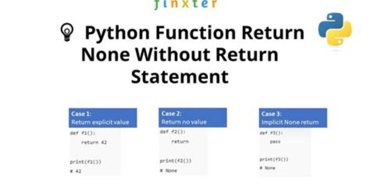 Why Does "Which Python" Return Nothing?