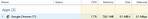 Why Does Windows 10 Create So Many Partitions?