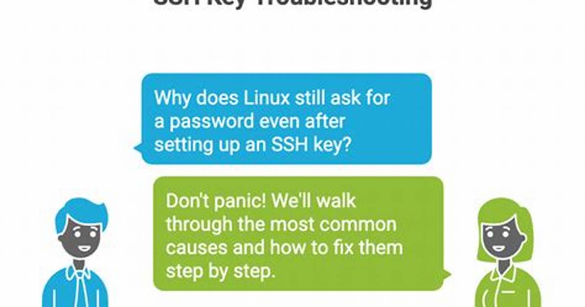 Why Doesn't My Ssh Key Work for Connecting to Github?
