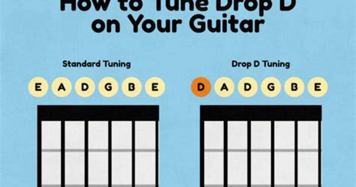 Why Drop D Tuning?