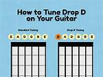Why Drop D Tuning?