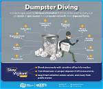Why Dumpster Diving Is Bad?