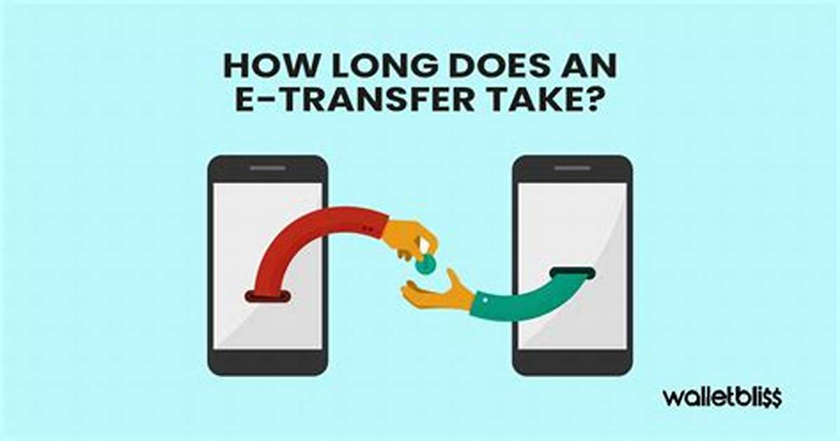 Why E Transfer Take So Long?