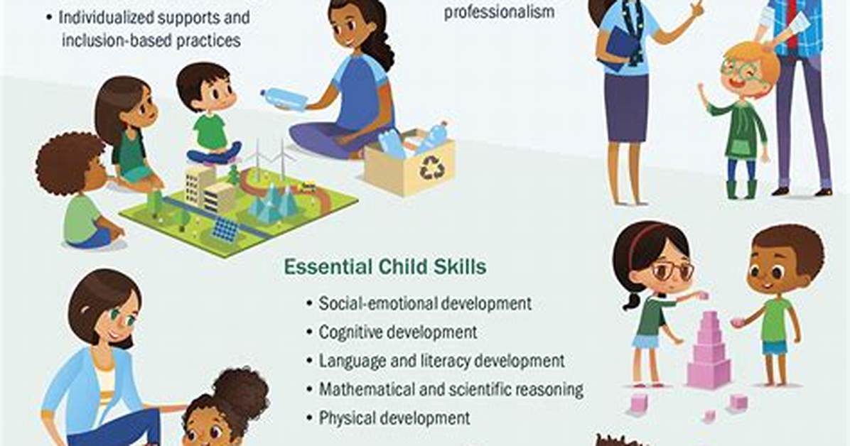 Why Each Elda Is Important Within Ecec?