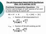 Why Edta Is Ph Dependent?