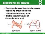 Why Electron Behaves as Wave?