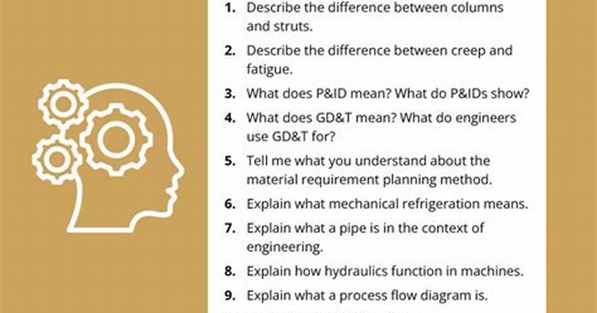 Why Engineering Interview Questions?