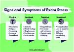 Why Exams Cause Stress?
