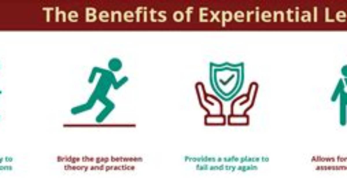 Why Experiential Learning Is Required?