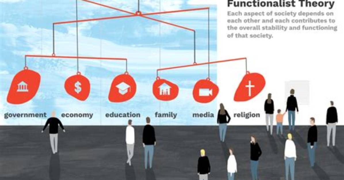 Why Functionalism Doesn't Work?