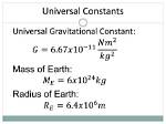 Why G Called Universal Constant?