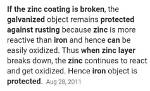 Why Galvanised Article Protected?
