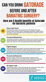 Why Gatorade Before Surgery?