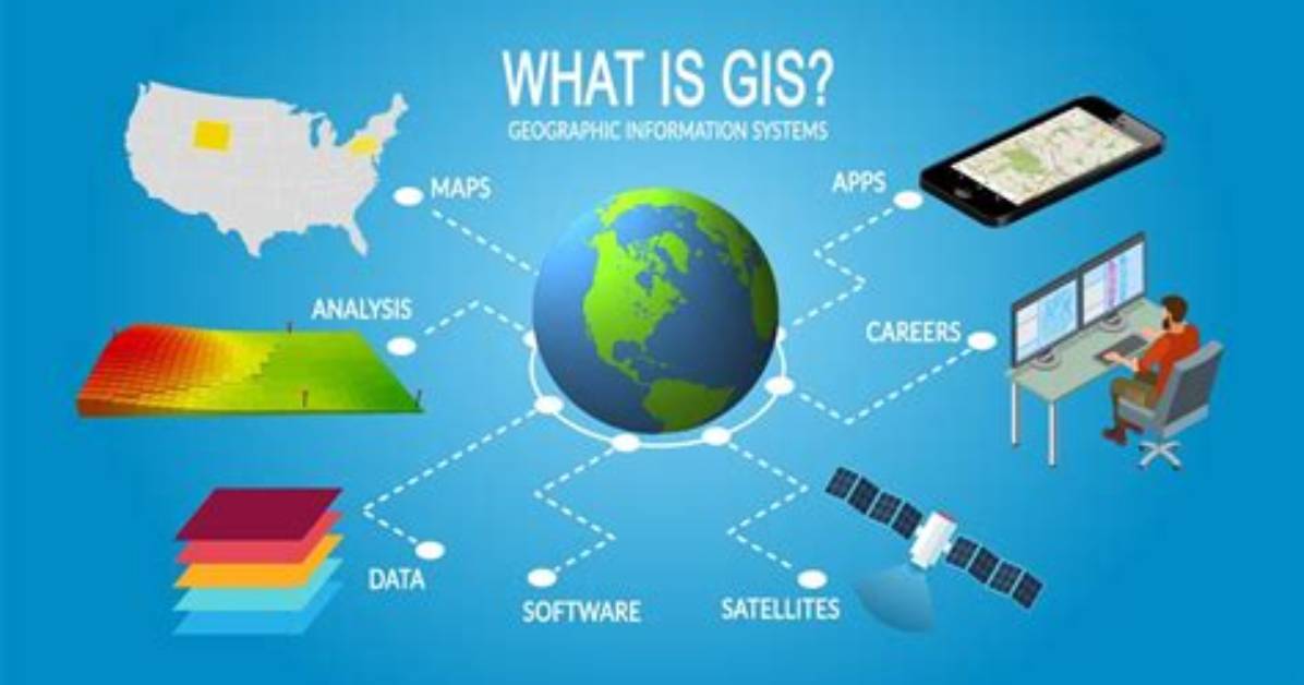 Why Geographical Information System?