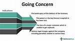Why Going Concern Assumption?