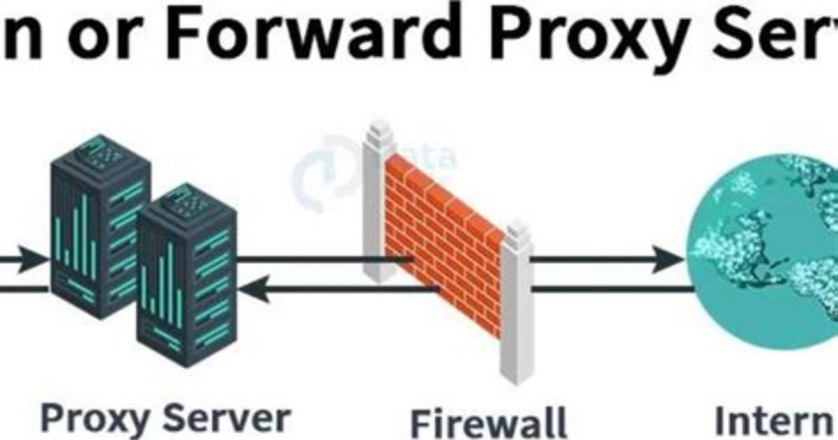 Why Hacker Use Proxy Server?