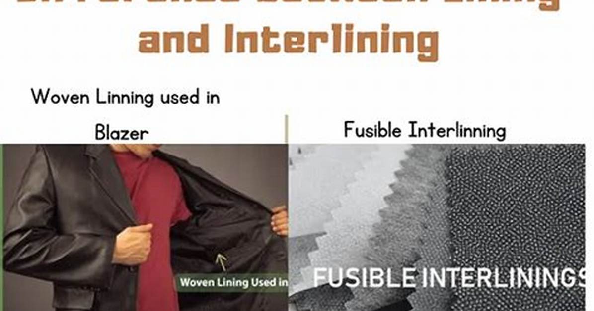 Why Have an Interlining?