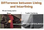 Why Have an Interlining?