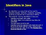 Why Identifier Used in Java?