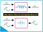 Why Inductor Block Ac?