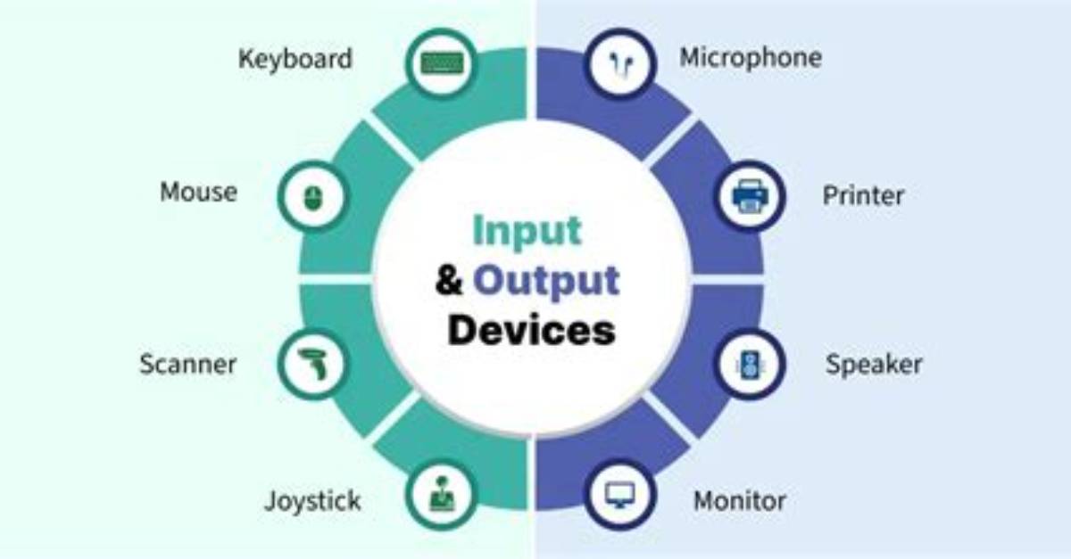 Why Input Output System?