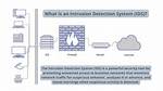 Why Intrusion Detection System?