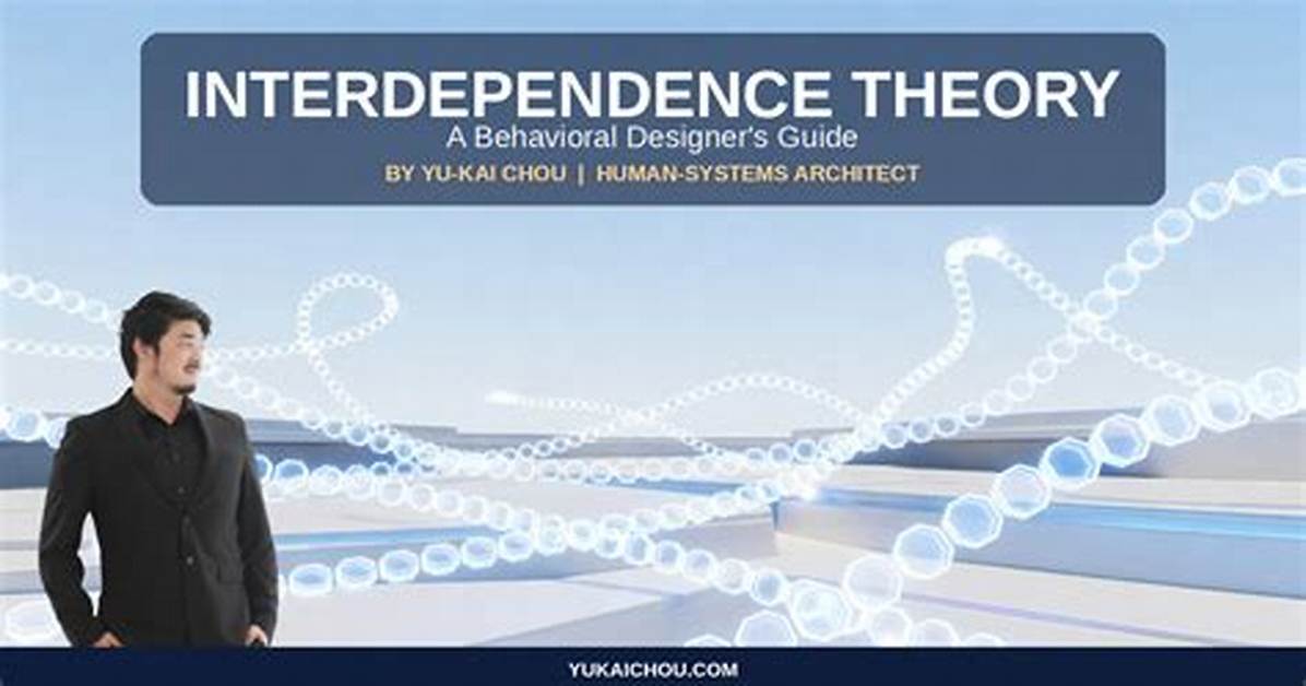 Why Is Behavioral Interdependence?