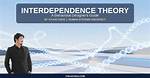 Why Is Behavioral Interdependence?