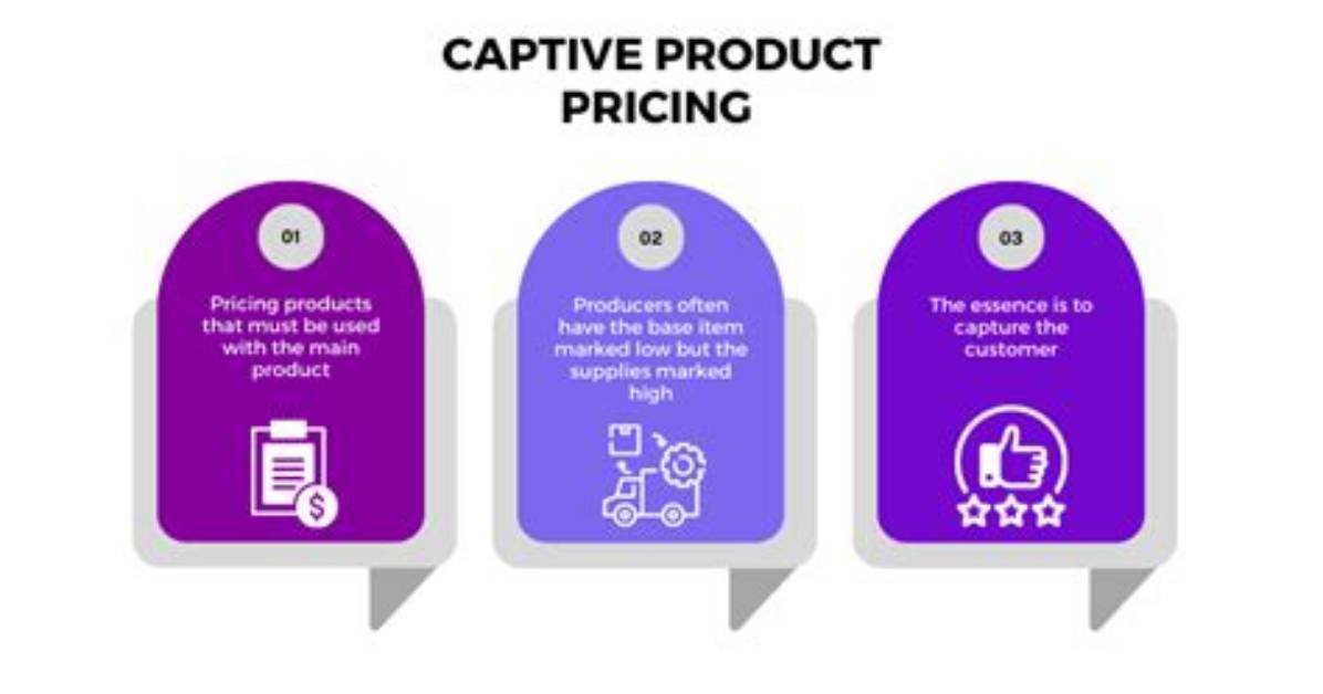 Why Is Captive Pricing?
