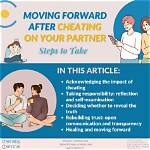 Why Is Cheating Justifiable?