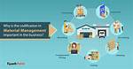 Why Is Codification Important?
