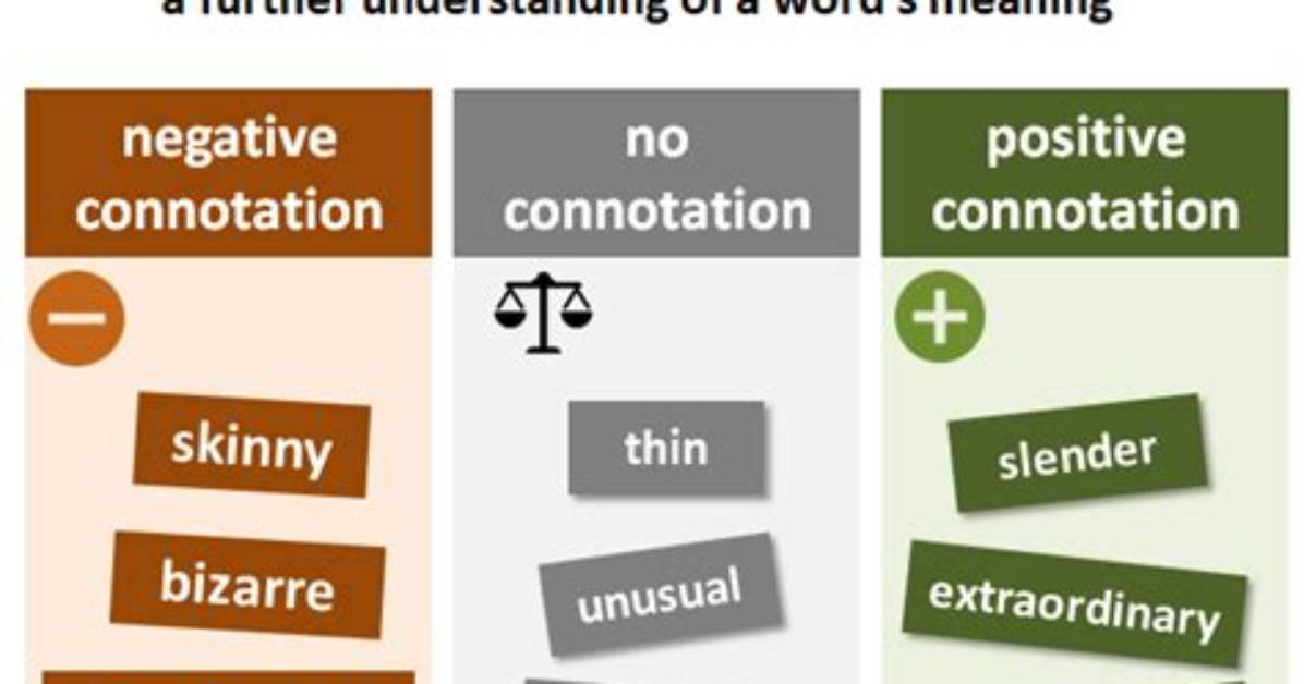 Why Is Connotation Important?