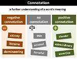 Why Is Connotation Important?
