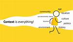 Why Is Context Important?