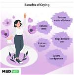 Why Is Crying Exhausting?
