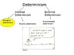 Why Is Determinism Scientific?